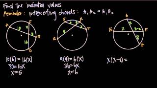 Circle Theorems Intersecting Chords  IGCSE Maths  Addvance Maths 😊➕ [upl. by Gitel]