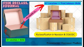 Item ReClassification in Navision amp Business Central [upl. by Reel47]