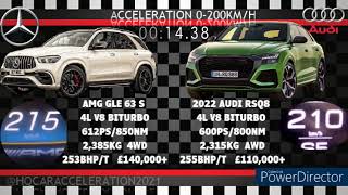 AUDI RSQ8 600PS VS MERCEDES AMG GLE 63 S 612PS ACCELERATION 0250KMH [upl. by Ahsaetal]