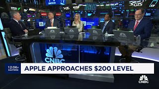 Apple approaches 200 level Heres what you need to know [upl. by Miarhpe]