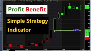 Get Benefit from this Simple Strategy Indicator for your Intraday Trading [upl. by Aneres]