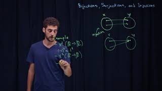 Bijections Surjections and Injections Introduction to Combinatorics 1 [upl. by Trilley]