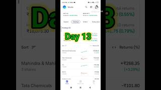 DAY13 📈 TODAY SWING STOCKS PampL📉🚀 SWING TREDINGswingstock [upl. by Padraig]