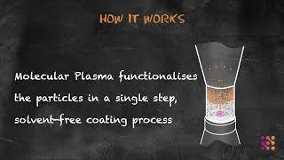 Particle functionalization with Molecular Plasma [upl. by Hannus628]