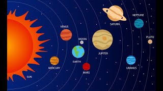 SQLA Flask Demo Display planets database query results into a JQuery Datatable [upl. by Nehgem]