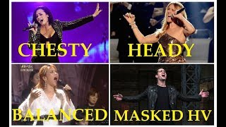 ChestyHeadyBalanced MixMasked Placed Head Voice Differences  Famous Singers [upl. by Acirtap]