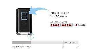 Benincà Training How to change IRITX4VA code type [upl. by Ariem]