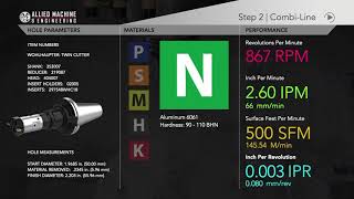 Demo Revolution Drill® and Wohlhaupter™ CombiLine [upl. by Korney]