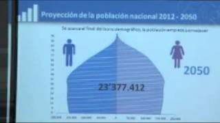 Población del Ecuador llegaría a 234 millones en el año 2050 [upl. by Jan]