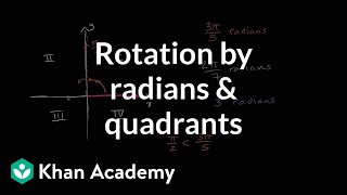 Rotation by radians and quadrants  Trigonometry  Khan Academy [upl. by Acir]