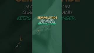 The real reason you should choose semaglutide for weight loss [upl. by Rist]