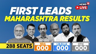 Maharashtra Results Live  Maharashtra Election Results Live  Election Result 2024  Live News [upl. by Chancey]