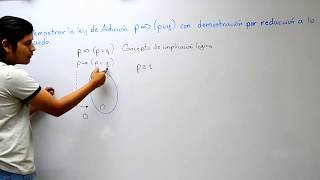 Lógica Matemática  Reducción al absurdo Ejemplo 1 [upl. by Renick672]