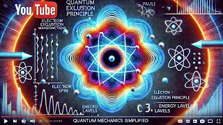 “Understanding Quantum Mechanics Pauli Exclusion Principle amp Symmetry Explained” [upl. by Anneyehc]