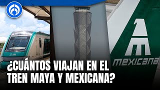 ¿Cuántos pasajeros viajan en el Tren Maya y Aeroméxico Estos son los datos [upl. by Firooc]