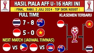 Hasil Final Piala ASEAN U16 2024 Hari Ini  AUSTRALIA vs THAILAND  BAGAN Piala AFF U16 2024 Terbaru [upl. by Yaras]