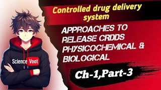 Approachs to release Controlled drug delivery system  physicochemical and Biological factors  NDDS [upl. by Aloek]