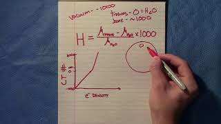 CT Numbers and Electron Density Detailed Review [upl. by Darreg]