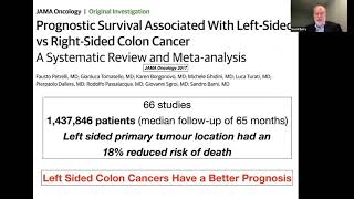 Left vs RightSided Colorectal Tumors A Clinical Presentation by Dr Scott Berry [upl. by Alat333]