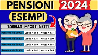 ✅PENSIONI👉AUMENTI DA GENNAIO 2024👉 ESEMPI CON IMPORTI NETTI➕NUOVE FASCE RIVALUTAZIONE [upl. by Ecnarrat]