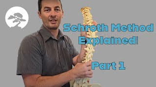 The Schroth Method Explained Part 1 [upl. by Koziel726]