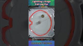 A Swift Victory beyblade bbx fabeldbeyblades [upl. by Aldon645]