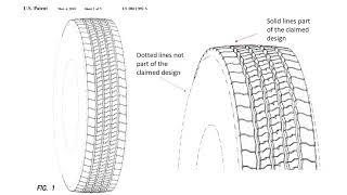 Design Patents Explained in Under Six Minutes [upl. by Ziguard]