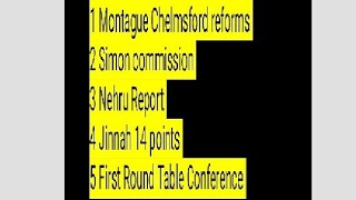 Overview Montague Chelmsford reforms Simon commission Nehru Report Jinnah 14 points CSS lectures [upl. by Zoi296]