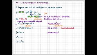 vwo B K1 A Primitiveren en de kettingregel  Substitutiemethode [upl. by Collbaith]