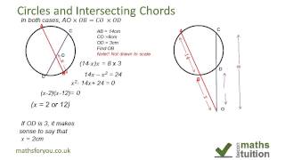 Example2 NcertIf two intersecting chords of a circle make equal angles with the diameter Class9 [upl. by Reham887]