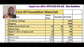 Building in Ghana  Cost of Foundation Works for A 5 Bedroom House in Ghana  Spreadsheet Analysis [upl. by Nitin629]