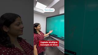 65 Inch Interactive Flat Panel Best Digital Board For Online Teaching Setup Smart Board Whiteboard [upl. by Cunningham]