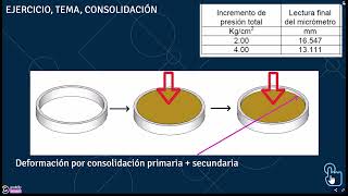 EJEMPLO CONSOLIDACION 1 [upl. by Assiralc]