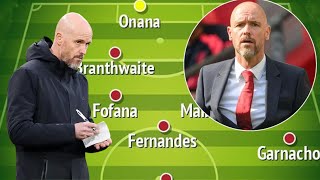 How Man Utd can line up next season in dream scenario as Erik ten Hag told transfer budget [upl. by Anelad]