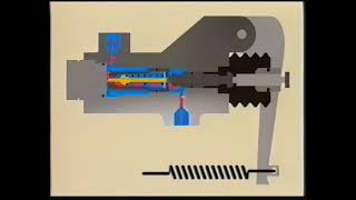 7 Proportioning And Load Sensing Valve Diagnosis [upl. by Eirdua]