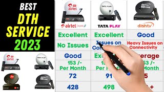 Best DTH Service 2023 ⚡ Top Dish DTH Service in India ⚡ Airtel vs TATA PLAY vs Dish tv vs Jio [upl. by Moffit]