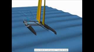 Americas Cup AC45 CFD Simulation [upl. by Holtz]