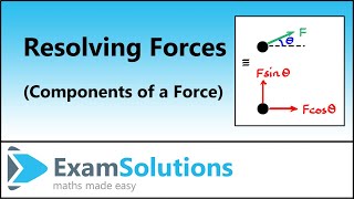 Resolving vectors  Splitting a Force into Components  ExamSolutions [upl. by Phemia702]