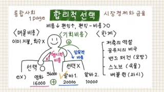 통합사회사탐시장경제와금융합리적선택기회비용 [upl. by Ahsilet22]