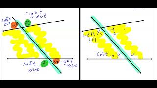 U2L6 Angle Pairs from Transversal [upl. by Odlawso]