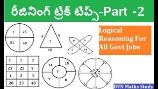 Logical Reasoning Tricks in Telugu All Govt Exams  Figure Missing reasoning Short trick Part2 [upl. by Oine175]