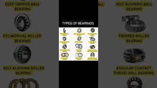 Essential Types of Bearings Bearings MechanicalEngineering IndustrialEquipment engineering [upl. by Thielen861]