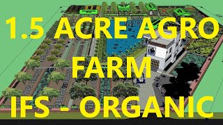 15 acre organic farms Integrated Farming System IFS 3D modelby MohammedOrganic organicfarming [upl. by Giuseppe]