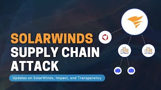 Updates on the SolarWinds Sunburst Supply Chain Attack  FireEye Hack [upl. by Adnesor816]