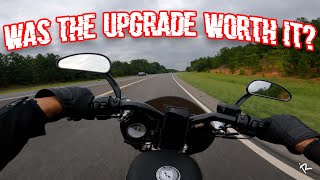 Long Term Review Of Hammer Performance 1250 Kit [upl. by Saqaw99]