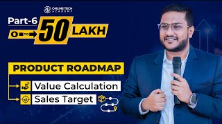 CONTENT MAKING amp BUSINESS PLANNING Zero to 50lakh Ecom CHALLENGE Part6 [upl. by Keely]