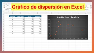 Cómo hacer un diagrama de dispersión en Excel [upl. by Cattima]