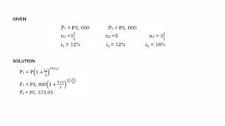 Principles of Interest and MoneyTime Relationship Compounding Interest [upl. by Asiret247]