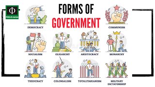 Different Forms of Government [upl. by Ylenats]