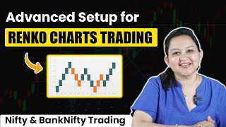 How to Setup Renko Charts for Advanced Trading  Technical Analysis for Options Trading  Dhan [upl. by Isdnil331]